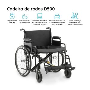 D500 - 5 principais benefícios