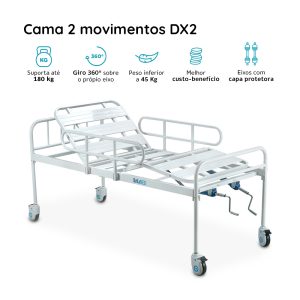 DX2 - 5 principais benefícios