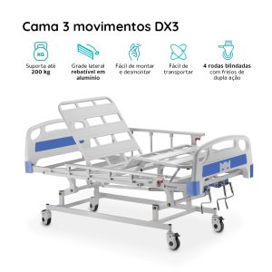 DX3 - 5 principais beneficios